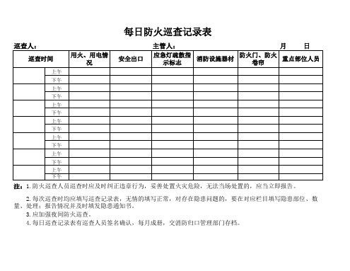 每日防火巡查记录表