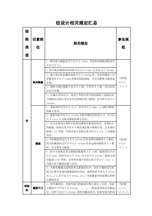 柱设计相关规定汇总