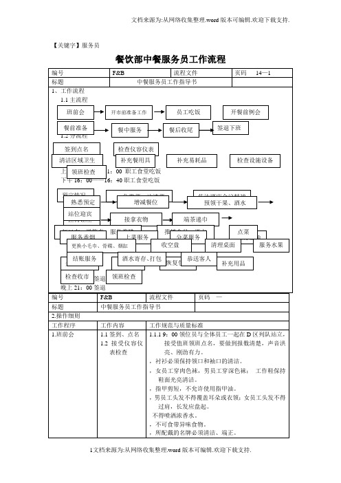 【服务员】白金五星级酒店中餐服务流程