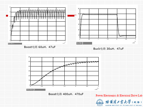 第一章 直流-直流变换器小信号模型概述