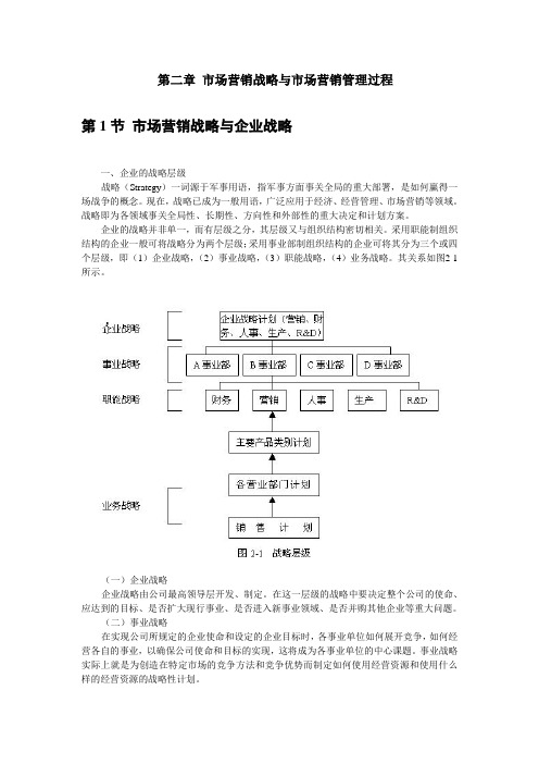 《市场营销学》——第二章