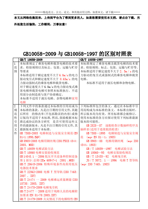 GB10058-2009与GB10058-1997的区别对照表