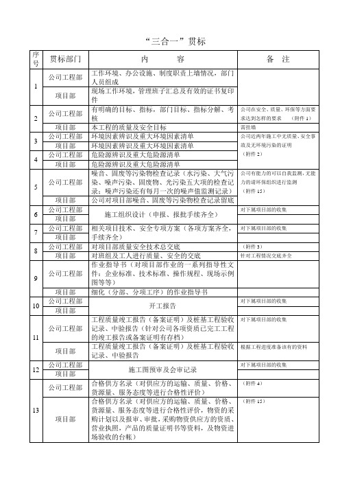 三合一表格清单