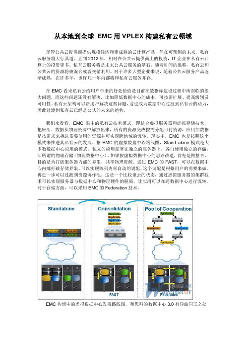 从本地到全球 EMC用VPLEX构建私有云领域