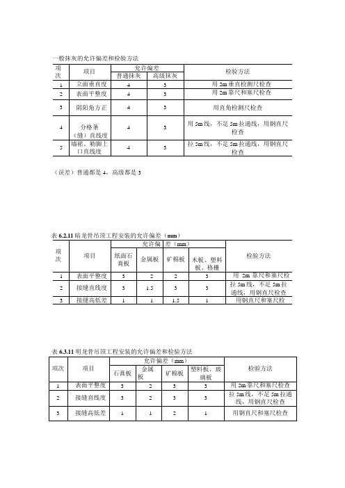 国标施工允许偏差和检验方法