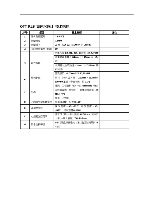 OTTRLS雷达水位计技术指标