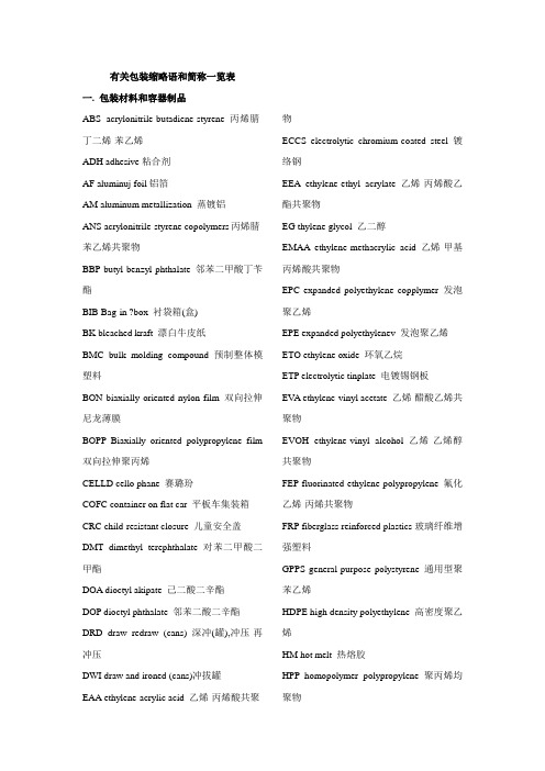 有关包装缩略语和简称一览表