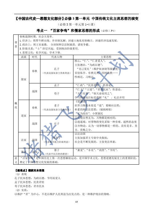 3.中国传统文化主流思想的演变