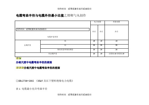 电缆的弯曲半径