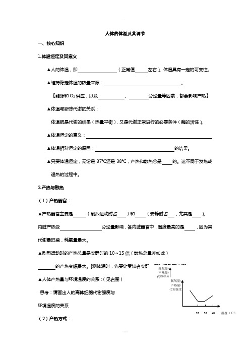 人体的体温及其调节