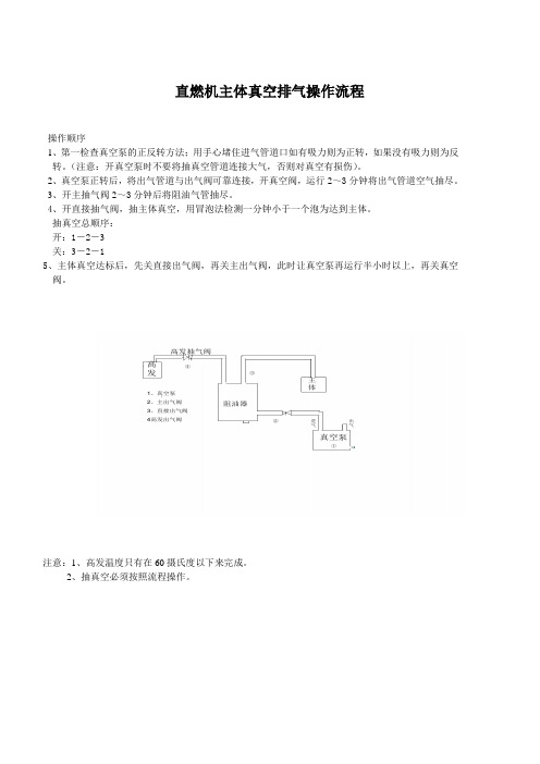 直燃机主体真空排气操作流程