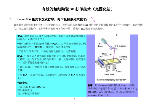 陶瓷3d打印技术介绍20180330