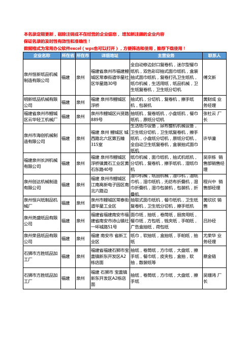 2020新版福建省泉州擦手纸工商企业公司名录名单黄页大全11家