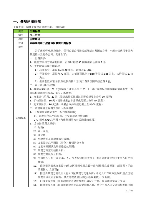 园林景观标准化