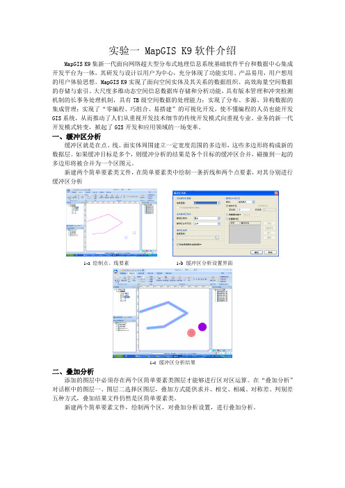 空间分析实验