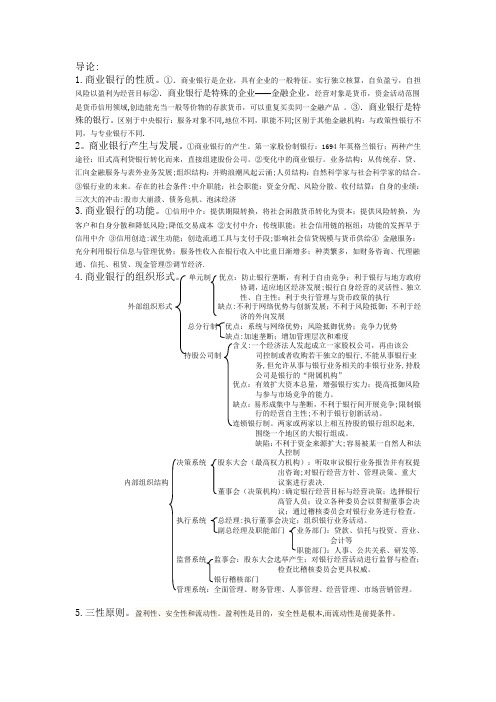 商业银行管理期末复习资料