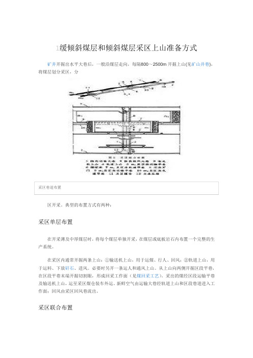 采煤方法