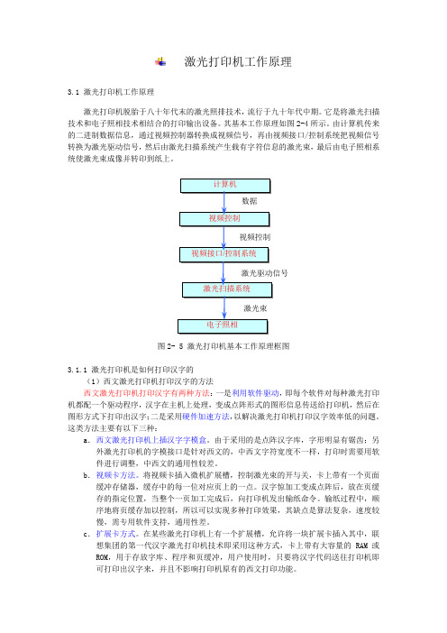 激光打印机工作原理