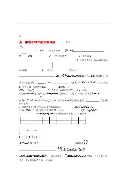 高一数学不等式期末复习题1 人教版必修5