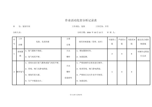 作业活动危害分析记录表