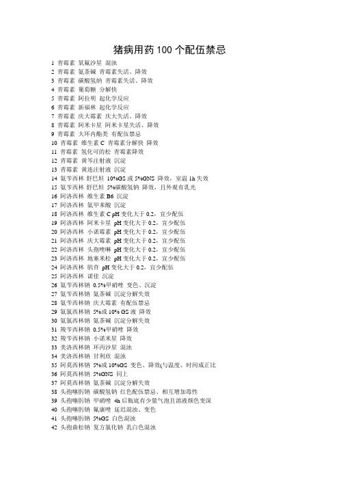 猪病用药100个配伍禁忌