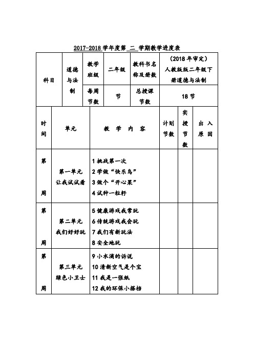 (完整版)2018部编新人教版二年级下册道德与法治全册最新版教案