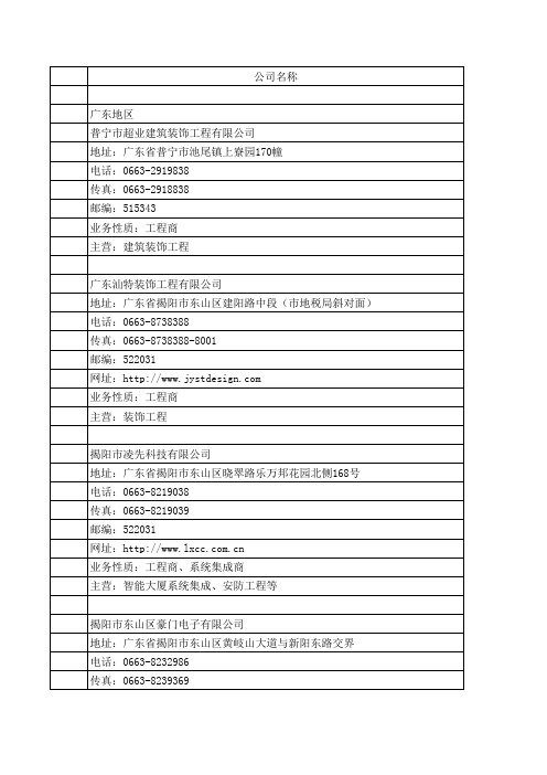 广东区域安防资质客户名单