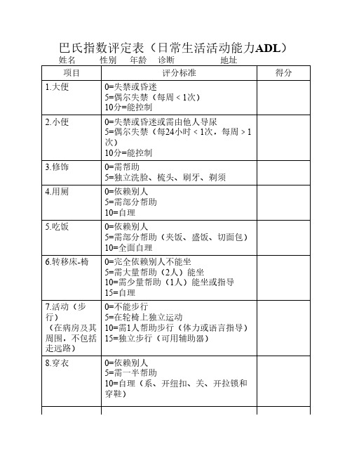 巴氏指数评分表