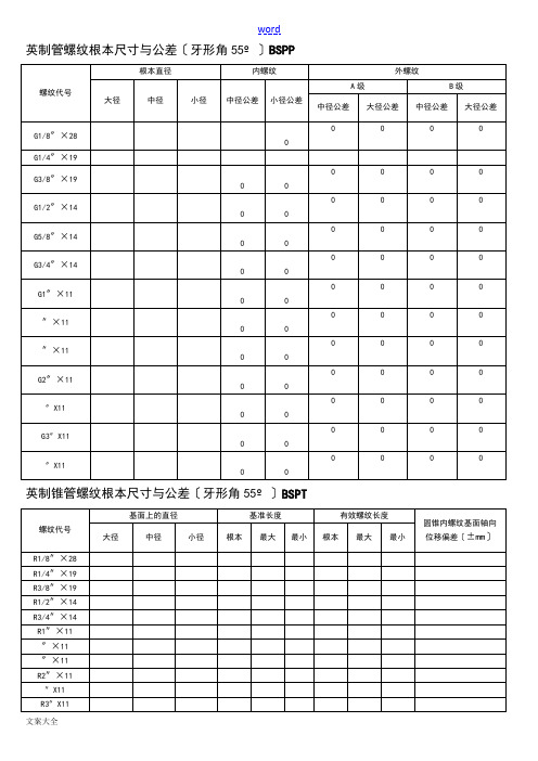 螺纹基本尺寸对照表