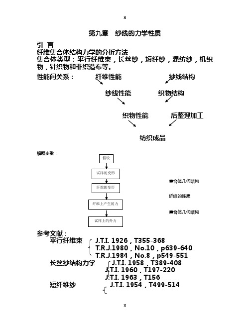 纺织物理 第九章  纱线的力学性质