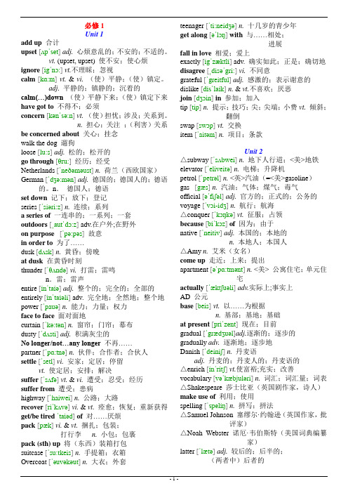 人教版高中英语必修+选修单词表(含音标)