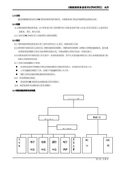 物控部职务说明书