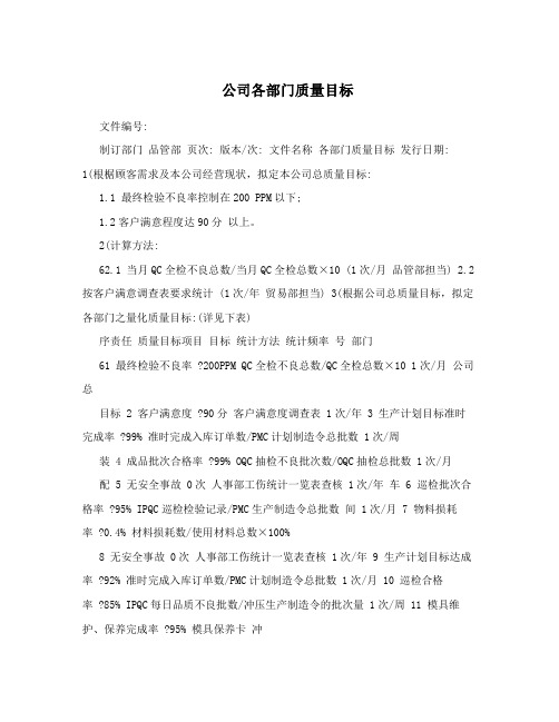 公司各部门质量目标