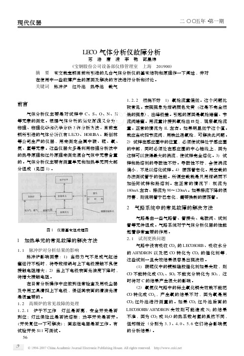 LECO气体分析仪故障分析