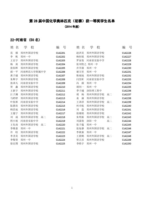 A22-第28届化学奥林匹克初赛 一等奖名单  河南