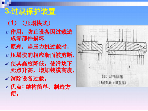 第二章通用压力机