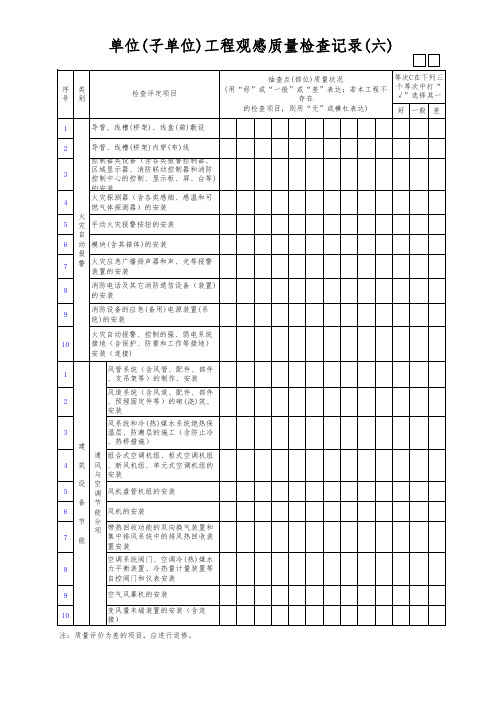 单位(子单位)工程观感质量检查记录(六)