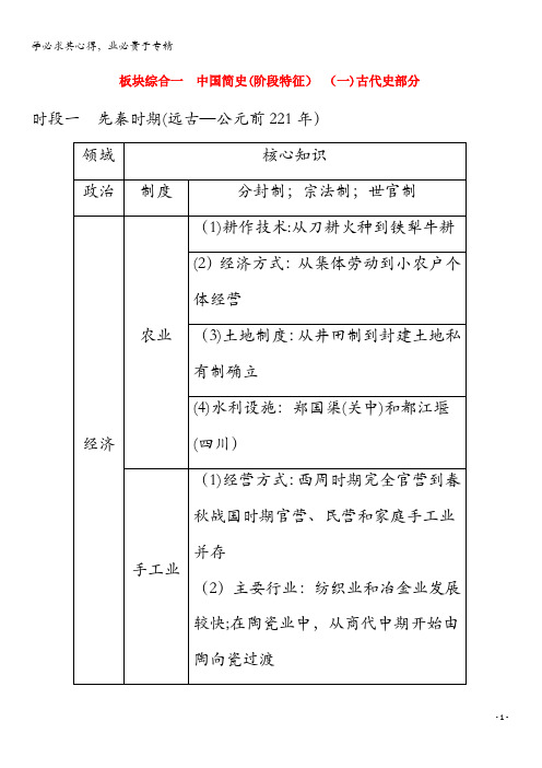 2020版高考历史大二轮复习板块综合一中国简史(一)古代史部分学案