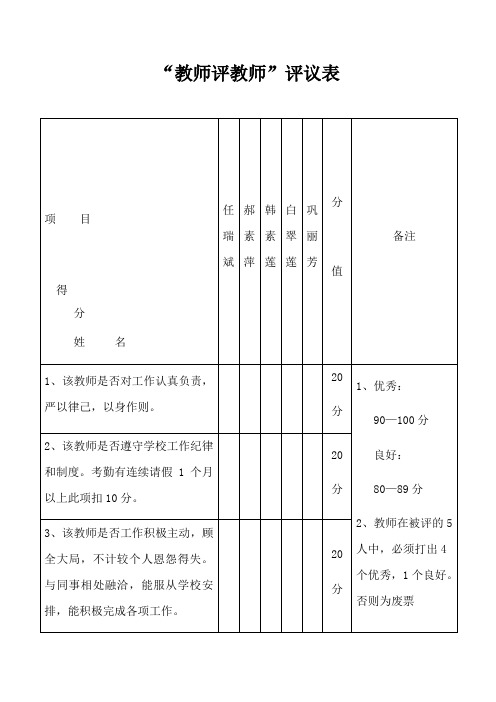 教师评教师评议表