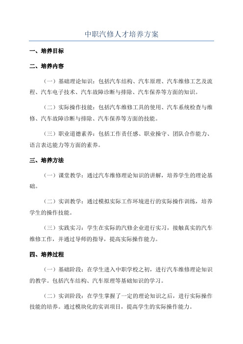 中职汽修人才培养方案