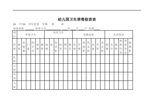 2020 幼儿园卫生消毒检查表(范本)