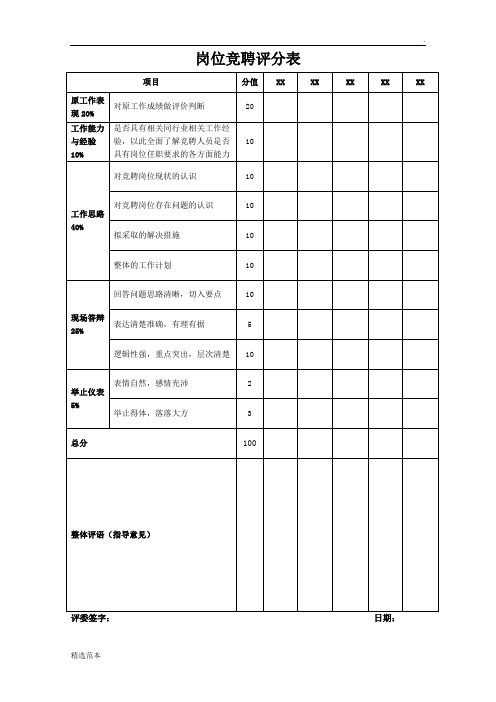 岗位竞聘评分表