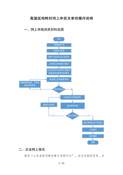 高值医用耗材网上申报及审核操作说明.总结