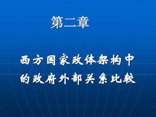 《比较政府与政治》课件