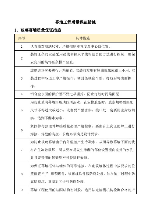 幕墙工程质量保证措施