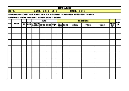 销售人员日志、周报、月报(既有建筑)