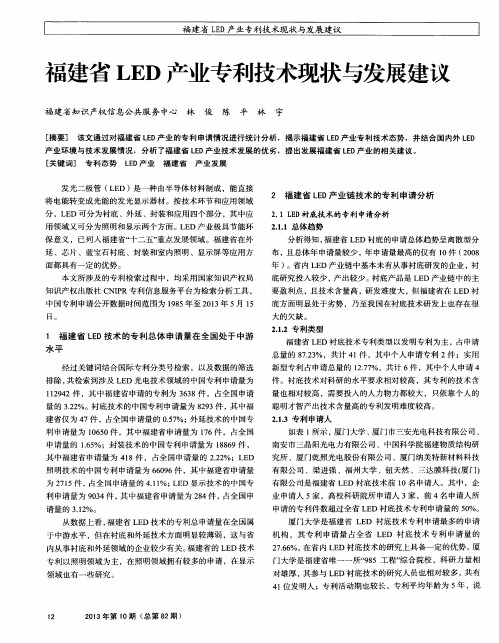 福建省LED产业专利技术现状与发展建议