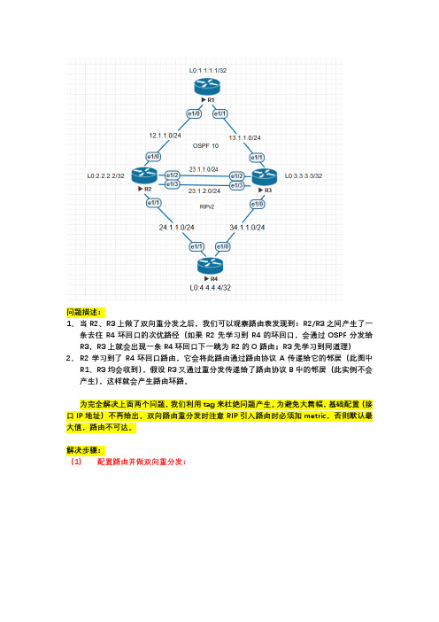 利用tag防止路由环路和次优路径