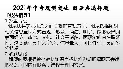 2021年中考道德与法治题型突破图示类型归类复习课件