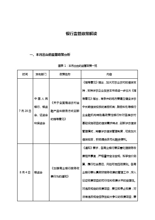 银行监管政策解读